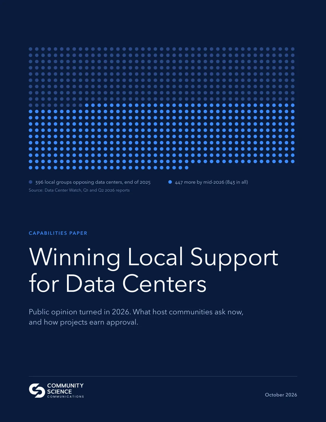 Cover of the CSC paper Winning Local Support for Data Centers
